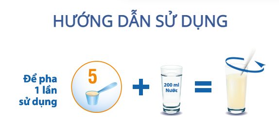 Công thức pha chế sữa tiểu đường Diasure